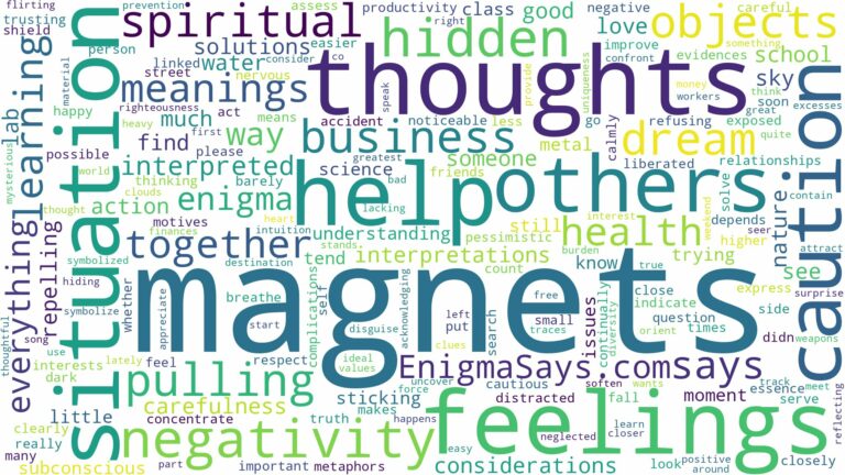 dreams about magnets and related dreams with their meanings in a word cloud