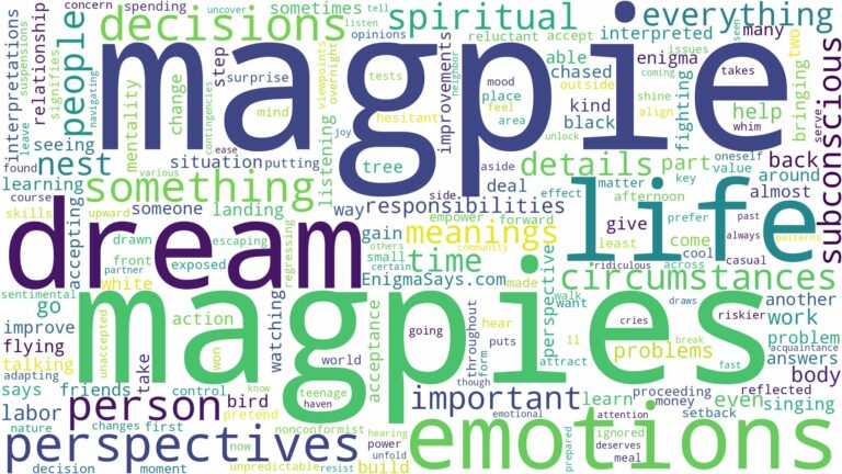 dreams about magpies and related dreams with their meanings in a word cloud