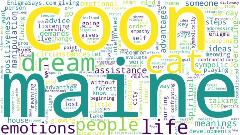 dream about maine coon cat and related dreams with their meanings in a word cloud