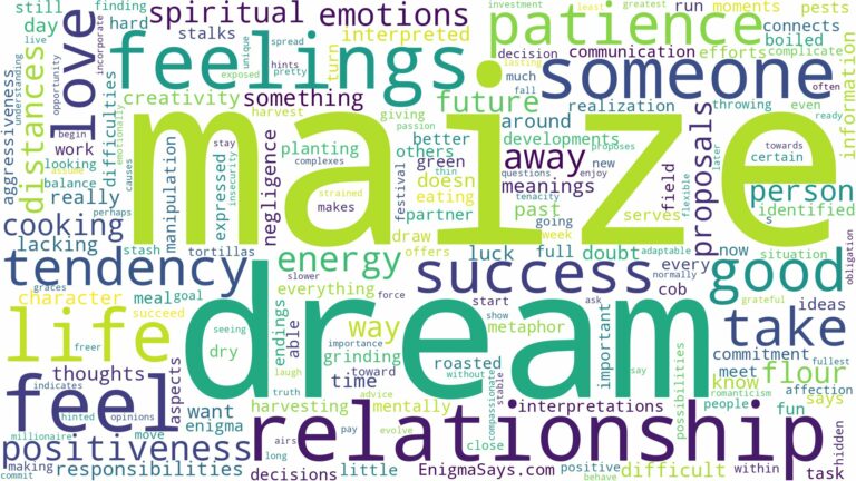 dream about maize and related dreams with their meanings in a word cloud