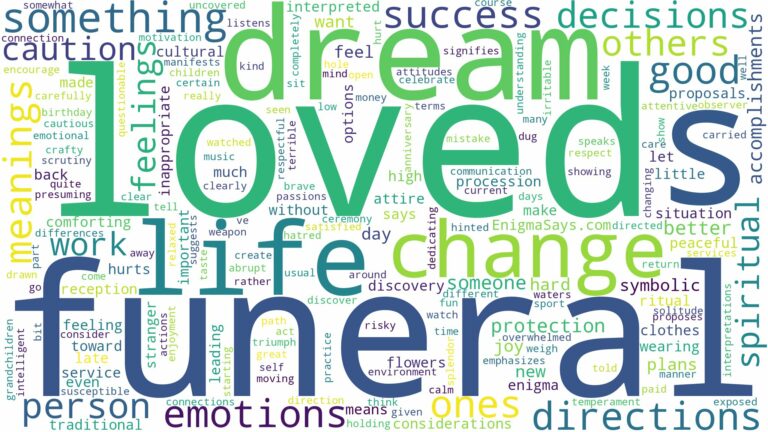dream about a loved ones funeral and related dreams with their meanings in a word cloud