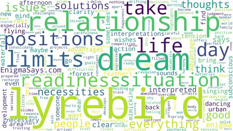 dream about a lyrebird and related dreams with their meanings in a word cloud