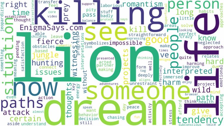 dreaming about a lion killing someone and related dreams with their meanings in a word cloud