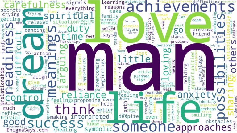 dream about a man you love and related dreams with their meanings in a word cloud