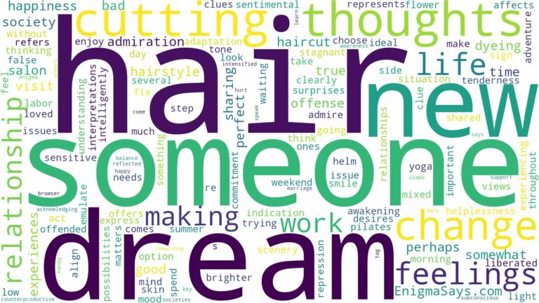 dreaming of making a new hair and related dreams with their meanings in a word cloud