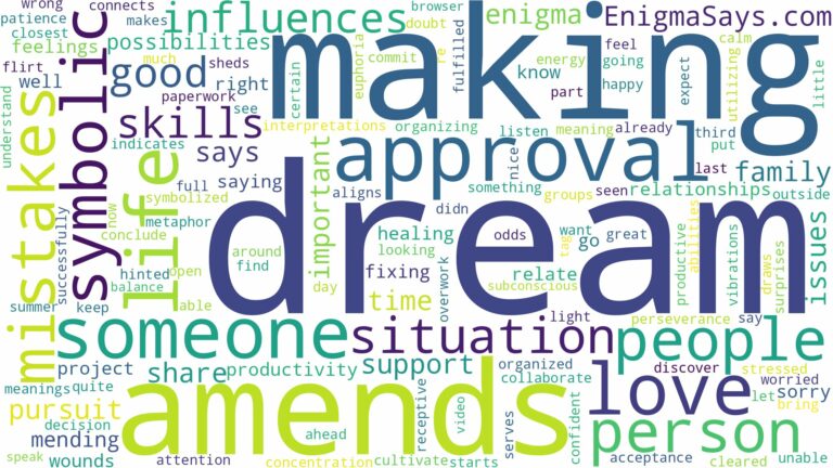 dream of making amends and related dreams with their meanings in a word cloud