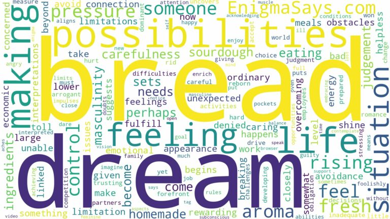 dream of making bread and related dreams with their meanings in a word cloud