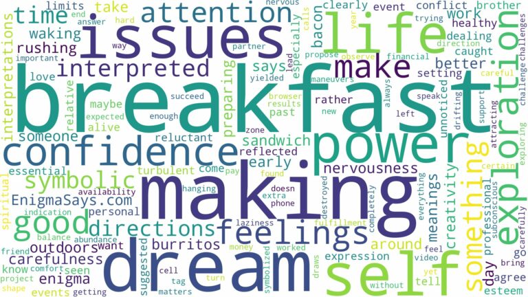 dream of making breakfast and related dreams with their meanings in a word cloud