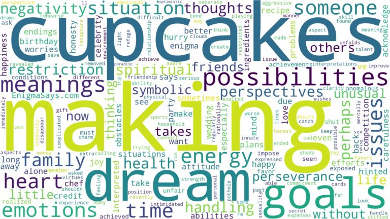 dream of making cupcakes and related dreams with their meanings in a word cloud