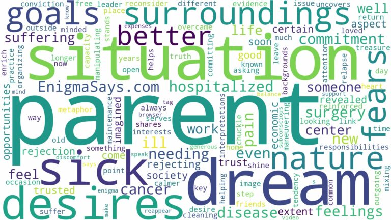 dreaming about a parent being sick and related dreams with their meanings in a word cloud
