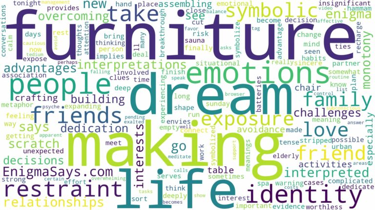 dream of making furniture and related dreams with their meanings in a word cloud
