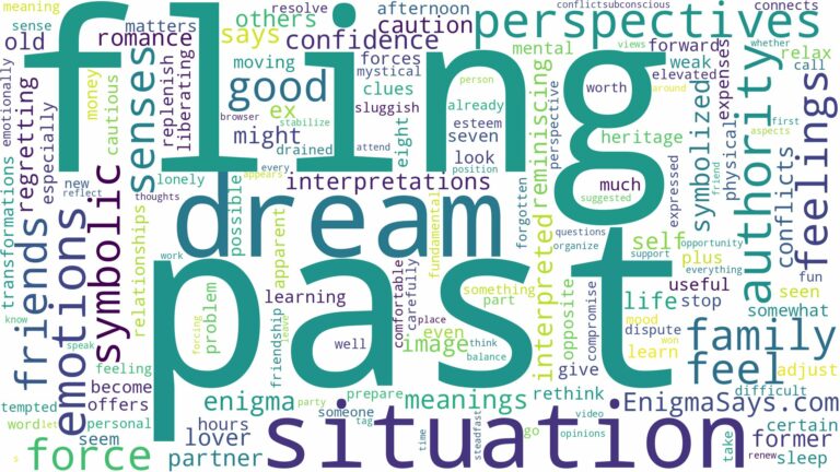 dreaming of a past fling and related dreams with their meanings in a word cloud
