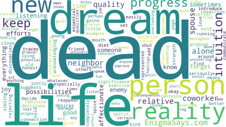 dreaming about a person being dead and related dreams with their meanings in a word cloud