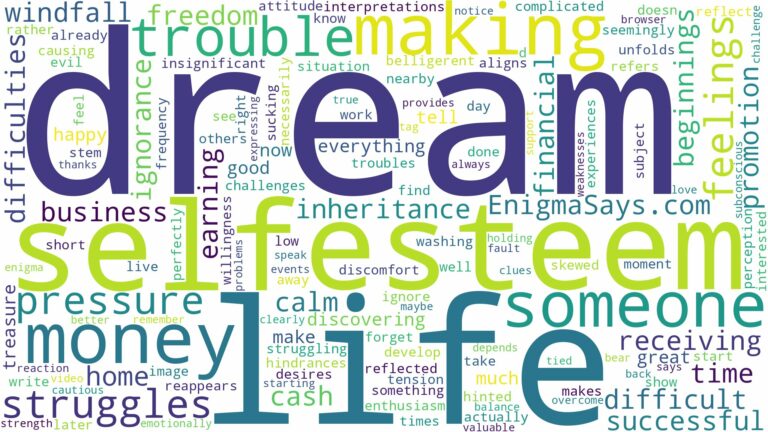 dream of making money and related dreams with their meanings in a word cloud