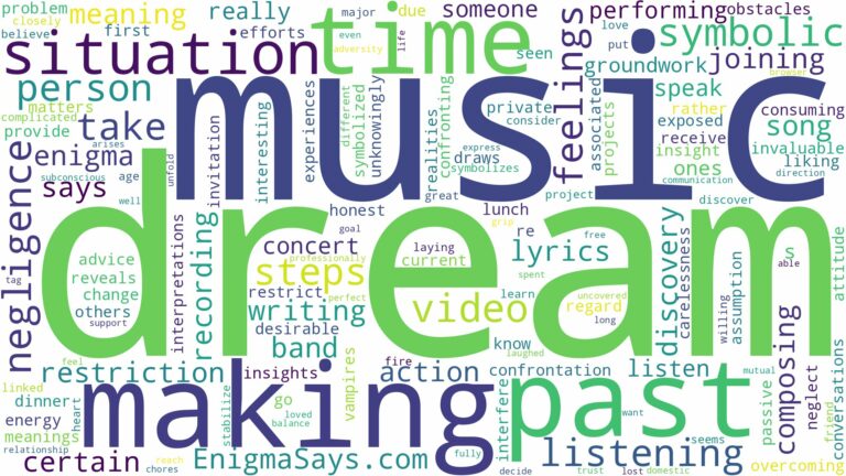 dream of making music and related dreams with their meanings in a word cloud