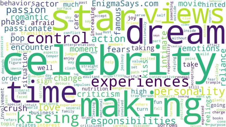 dreaming of making out with celebrity and related dreams with their meanings in a word cloud