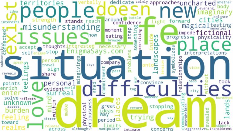 dream about a place that doesn't exist and related dreams with their meanings in a word cloud