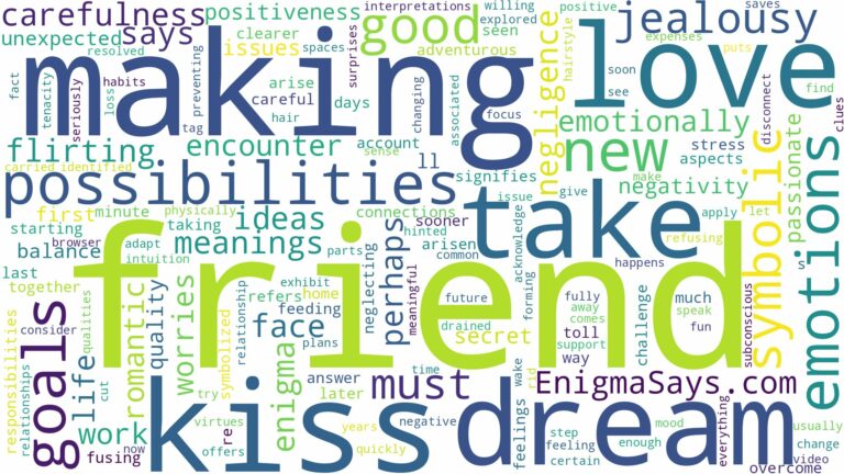 dreaming of making out with friend and related dreams with their meanings in a word cloud