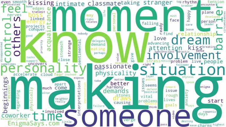 dreaming of making out with someone you know and related dreams with their meanings in a word cloud