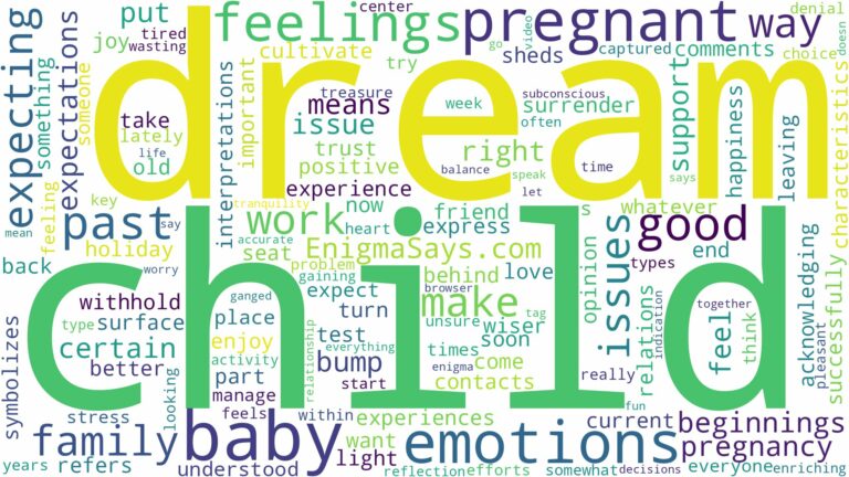 dream about a pregnant child and related dreams with their meanings in a word cloud