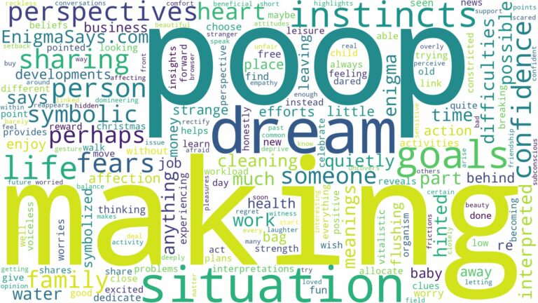 dream of making poop and related dreams with their meanings in a word cloud