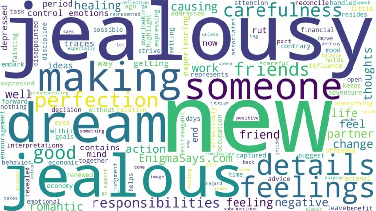 dreaming of making someone jealous and related dreams with their meanings in a word cloud