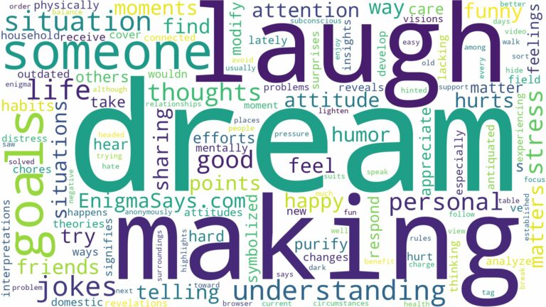 dreaming of making someone laugh and related dreams with their meanings in a word cloud
