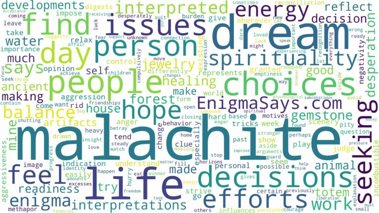 dream about malachite and related dreams with their meanings in a word cloud