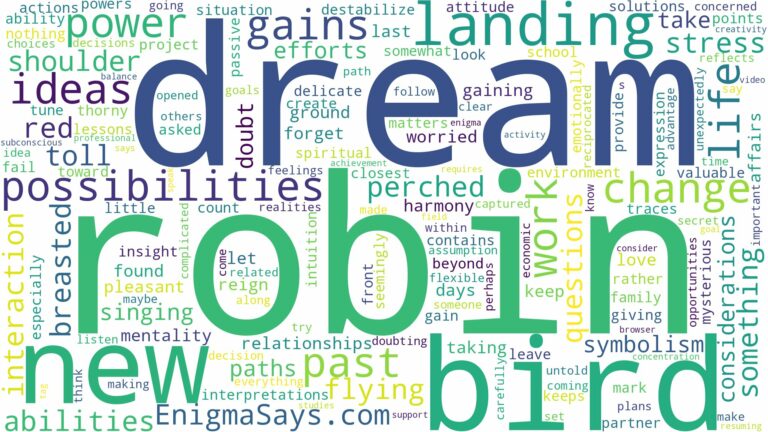 dreaming of a robin landing on you and related dreams with their meanings in a word cloud