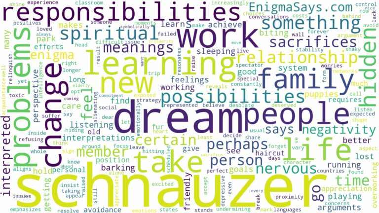 dream about a schnauzer and related dreams with their meanings in a word cloud