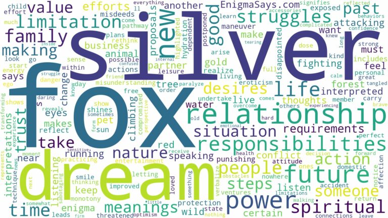 dream about a silver fox and related dreams with their meanings in a word cloud