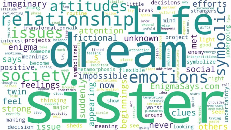 dream about a sister you don't have and related dreams with their meanings in a word cloud