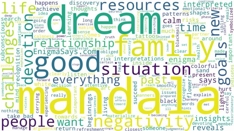 dream about mandala and related dreams with their meanings in a word cloud