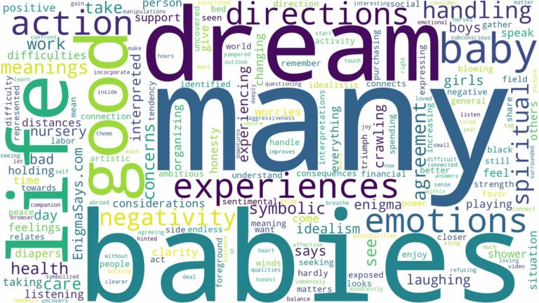 dream about many babies and related dreams with their meanings in a word cloud