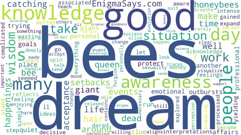 dream about many bees and related dreams with their meanings in a word cloud