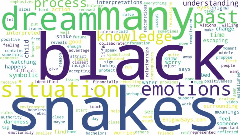 dream about many black snakes and related dreams with their meanings in a word cloud