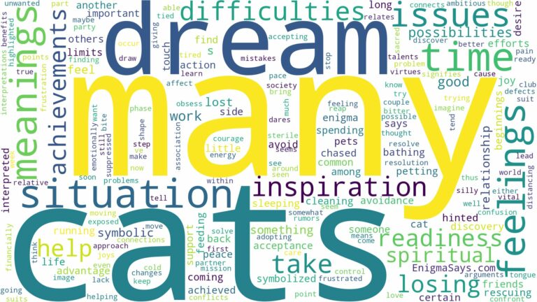 dream about many cats and related dreams with their meanings in a word cloud