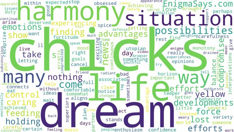 dream about many chicks and related dreams with their meanings in a word cloud