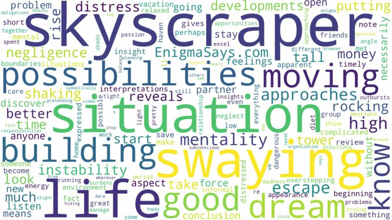 dreaming of a swaying skyscraper and related dreams with their meanings in a word cloud