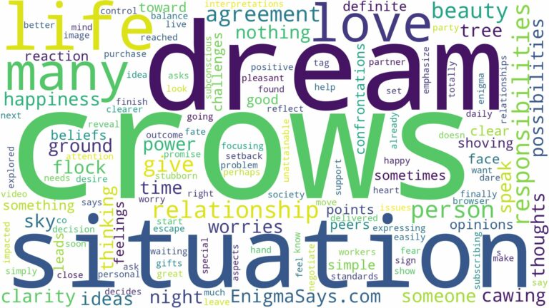 dream about many crows and related dreams with their meanings in a word cloud