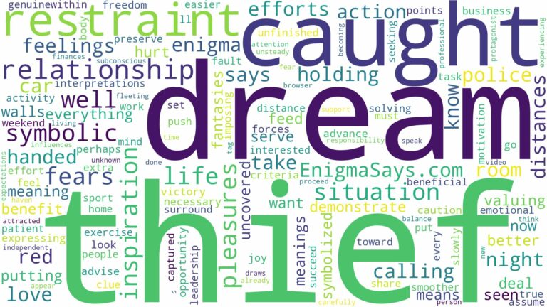 dream about a thief caught and related dreams with their meanings in a word cloud
