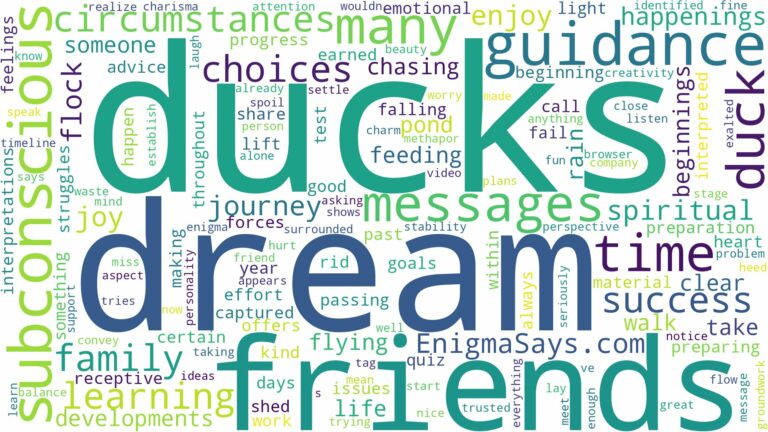 dream about many duck and related dreams with their meanings in a word cloud