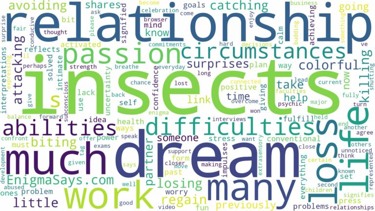 dream about many insects and related dreams with their meanings in a word cloud