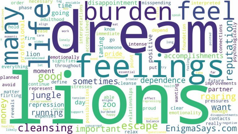 dream about many lions and related dreams with their meanings in a word cloud