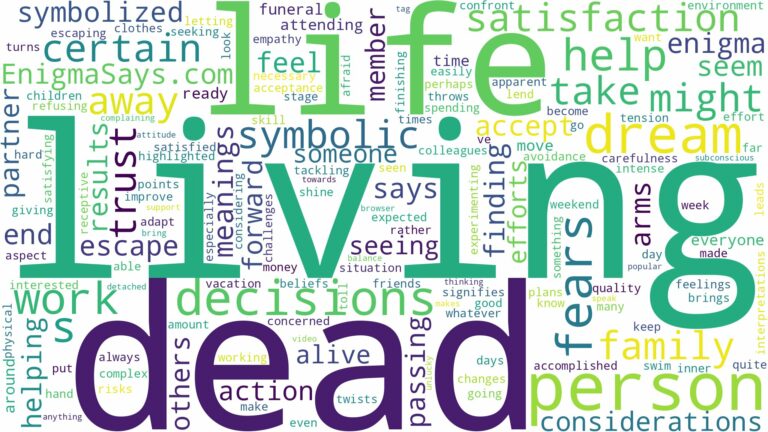 dreaming about a living person dead and related dreams with their meanings in a word cloud