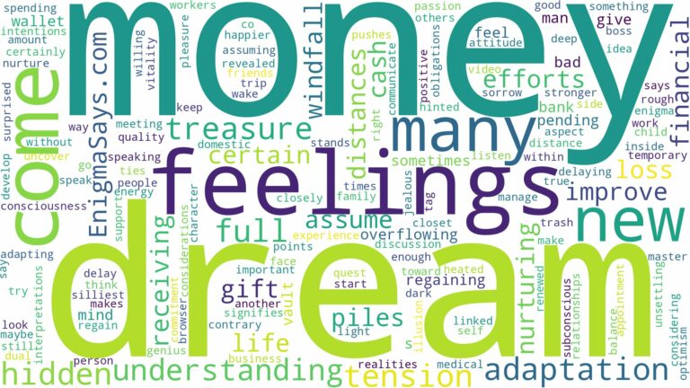 dream about many money and related dreams with their meanings in a word cloud