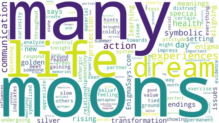 dream about many moons and related dreams with their meanings in a word cloud