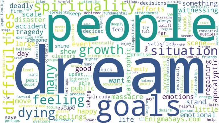 dreaming about many people dying and related dreams with their meanings in a word cloud