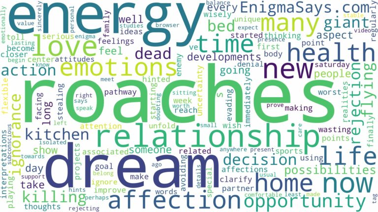 dream about many roaches and related dreams with their meanings in a word cloud