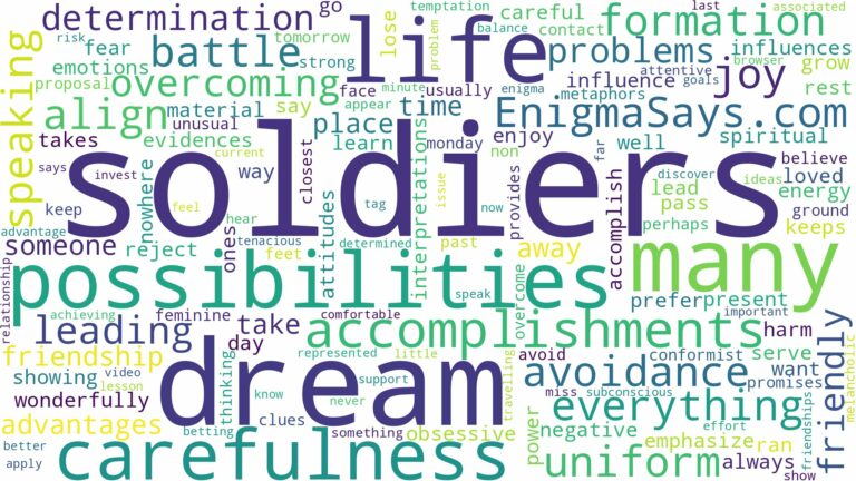 dream about many soldiers and related dreams with their meanings in a word cloud